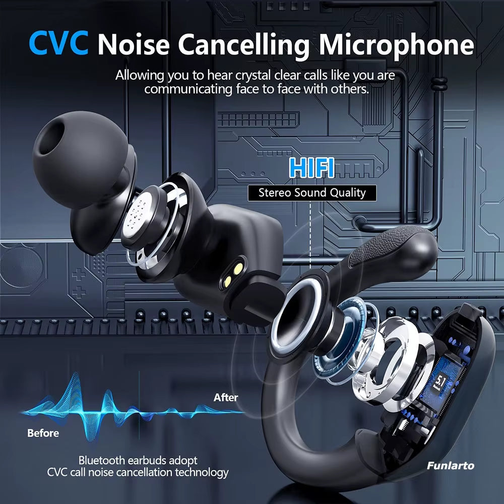 Wireless Running Earbuds 75 Hours Long Battery Life over the Ear Earbuds with Earhooks Hands Free Wireless Bluetooth Ear Buds