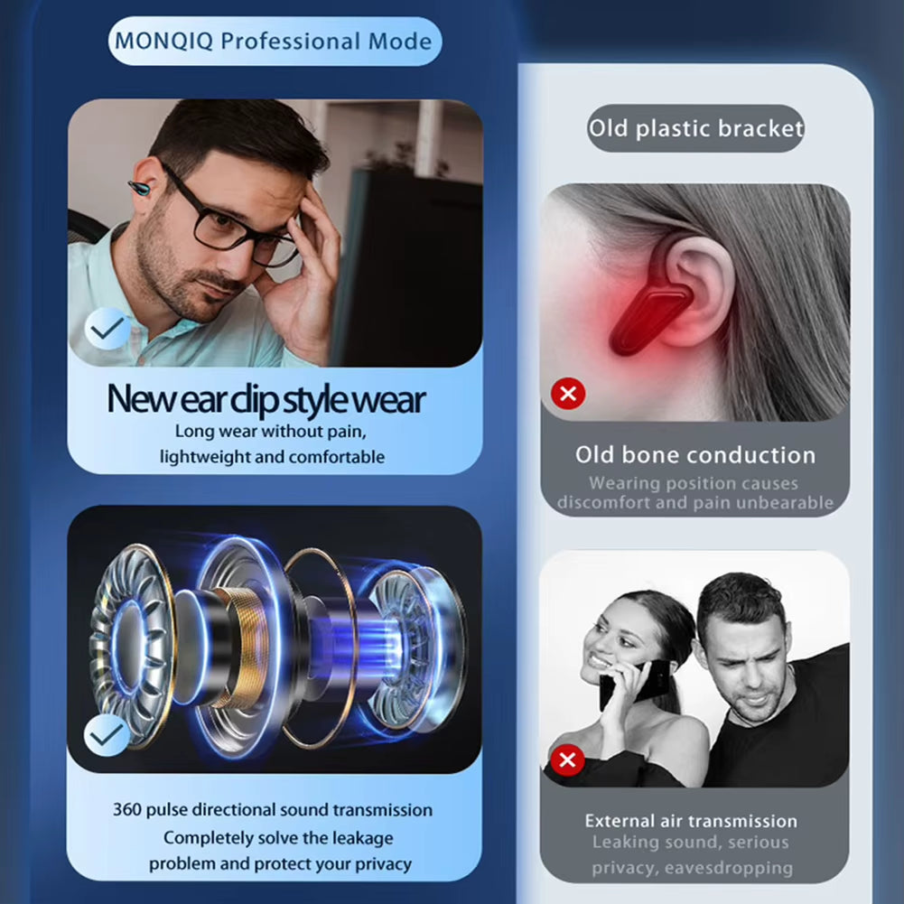 Bluetooth-Compatible Wireless Open-Ear Earbuds LED Digital Display Charging Case AI Translator Earbuds 144 Languages for Travel